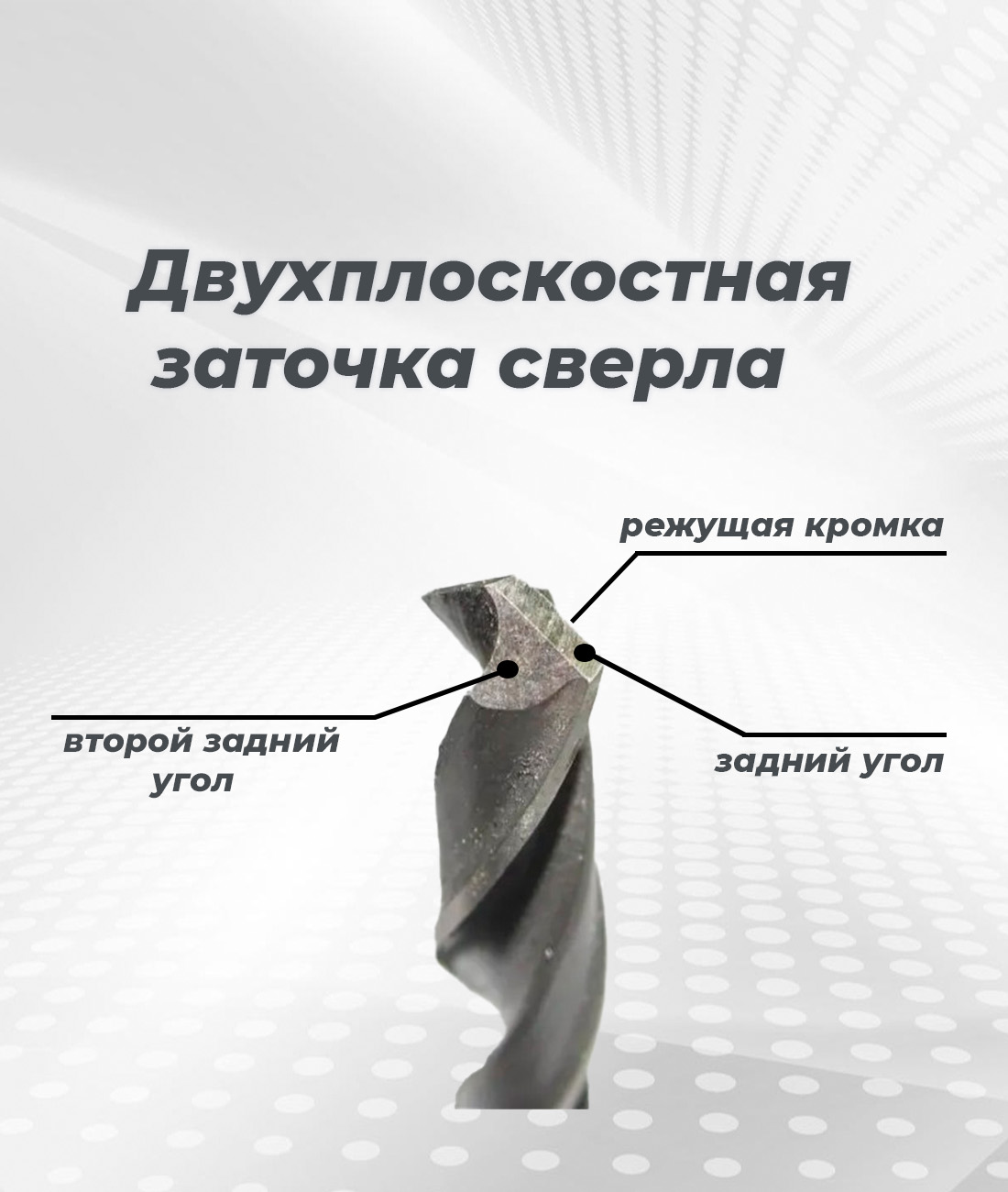 Приспособление для заточки сверл 4-14 мм — изображение 5